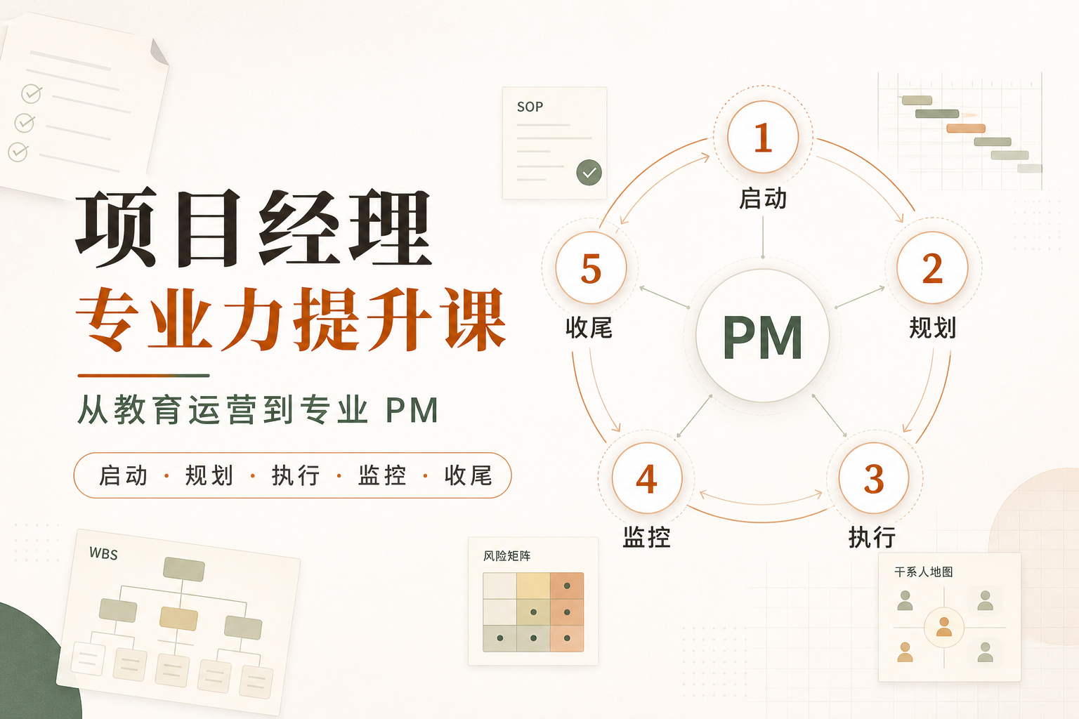 项目经理专业力提升课